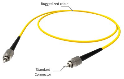 fiber patch cables from GLOphotonics