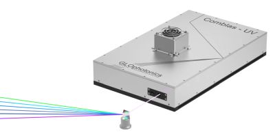 nonlinear frequency conversion equipment from GLOphotonics