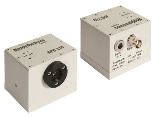 avalanche photodiodes from Menlo Systems
