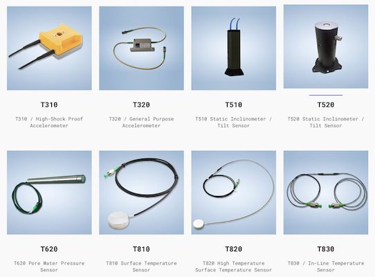 optical sensors from Technica Optical Components