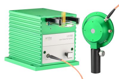 laser testing equipment from Artifex Engineering