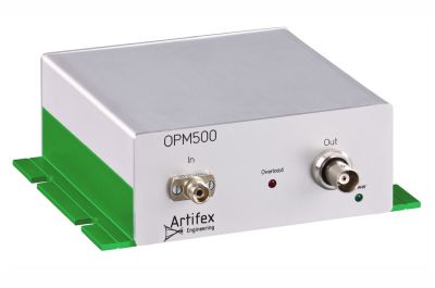 optical power monitors from Artifex Engineering