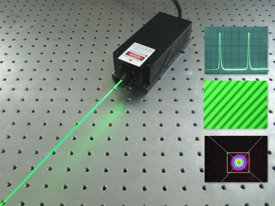 single-frequency lasers