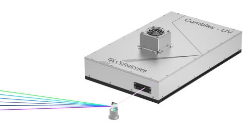 supercontinuum sources from GLOphotonics