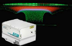 particle image velocimetry instruments from RPMC Lasers