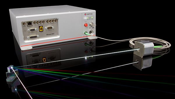 multi-line lasers from TOPTICA Photonics