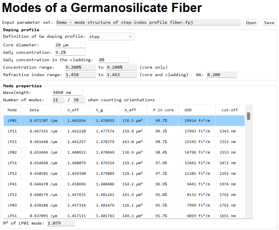 Power Form for calculating fiber mode properties